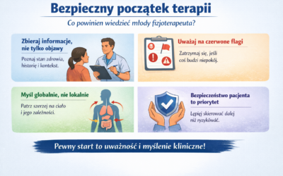 Punkty podporu terapeutycznego: dlaczego nie każdy kontakt jest terapeutyczny